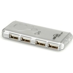 Roline USB HUB 4xUSB2.0, passive, Value 14.99. 5015 (14.99.5015)