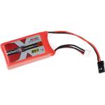 Maniax power tech Батерия за апаратура предавател ManiaX LiFe 6.6V 850mAh 25C MAX0001 (MAX0001)