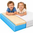 EuroMattress FLEXI