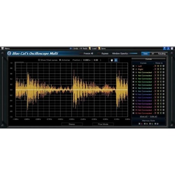 Image 1 of Blue Cat Audio OsciloscopeMulti