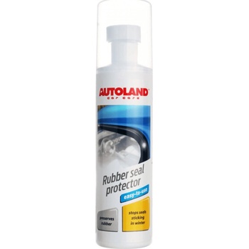 Autoland Nano+ NANOSILIKOL 170 ml