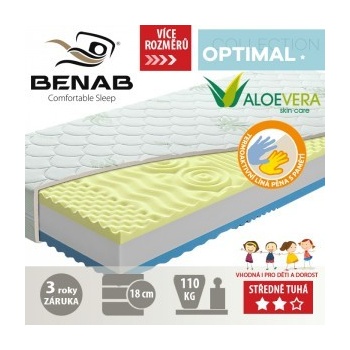 Benab Visco Plus
