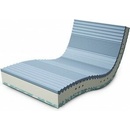 Postelia TRIOMED