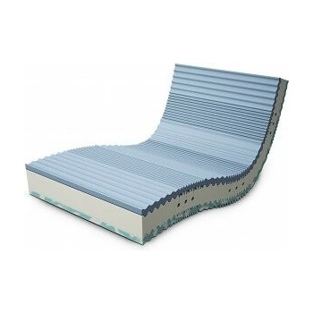 Postelia TRIOMED