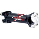 Zoom 3D Forged