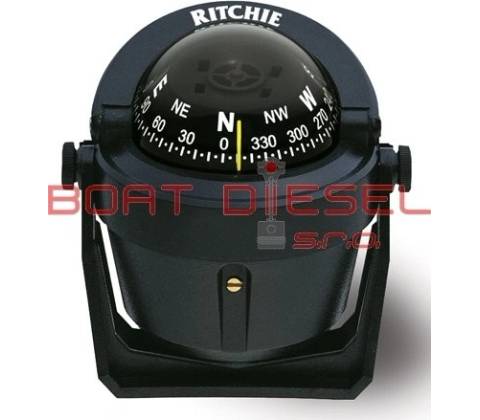 RITCHIE B-51
