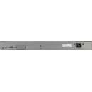 NETGEAR GSM7248P