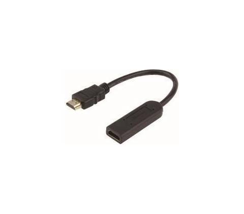 PremiumCord khrep02