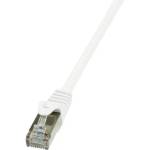 LogiLink CP2031S