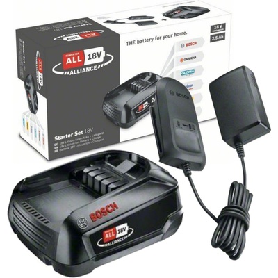 Bosch 1.600.A02.625 – Zboží Dáma