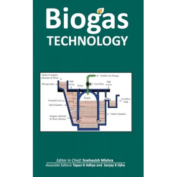 Biogas Technology