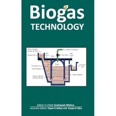 Biogas Technology