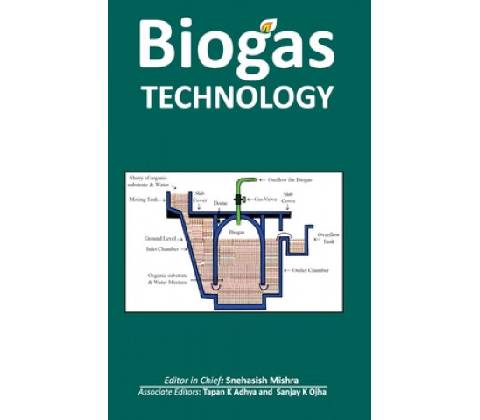 Biogas Technology