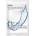 Abib Лист маска за лице Mild Acidic pH Aqua Fit, 30 ml