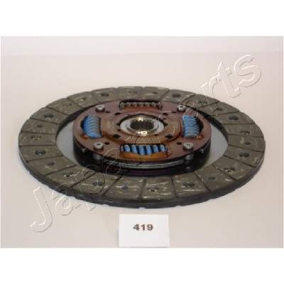 Spojková lamela JAPANPARTS DF-419 DF-419