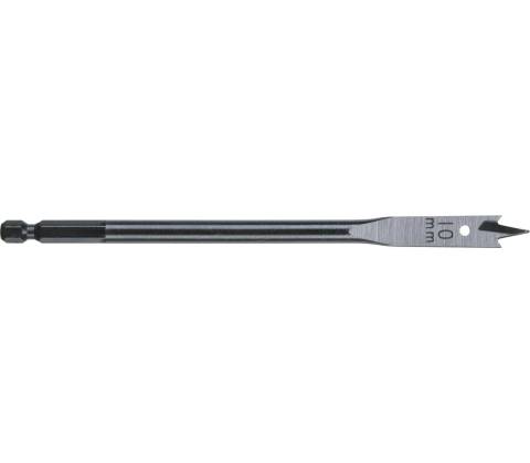 Milwaukee 4932363131