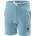 CHAMPION Къси панталони Shorts