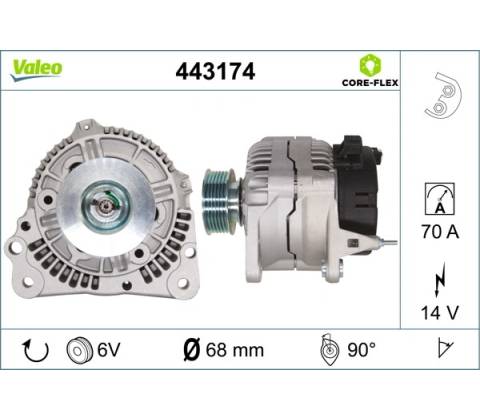 generátor VALEO 443174
