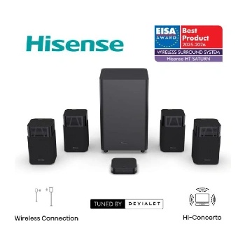 Hisense Saturn 4.1.2