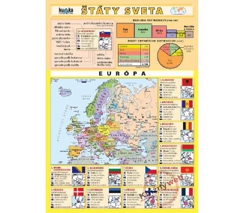 Štáty sveta Kupka a