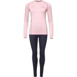 Klimatex GINA XS