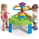 Step2 Aquapark