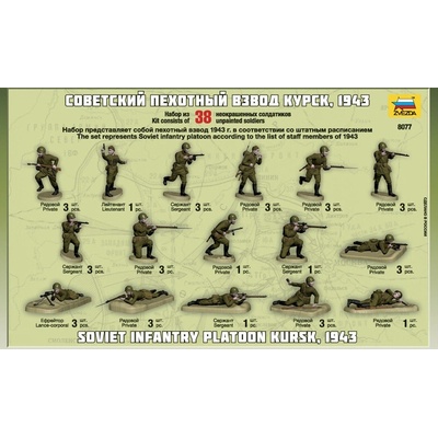 Zvezda sovětská pěchota WWII 1:72