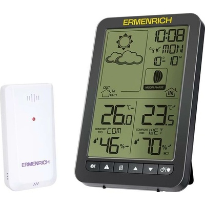 Ermenrich Report WR20