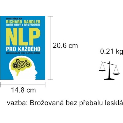 NLP pro každého - Richard Bandler, Alessio Roberti, Owen Fitzpatrick