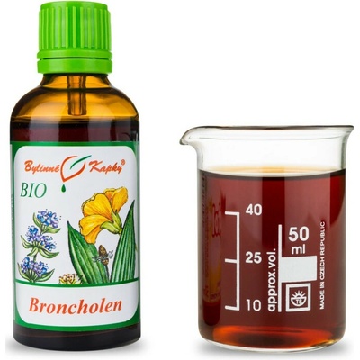 Broncholen bio kvapky tinktúra 50 ml