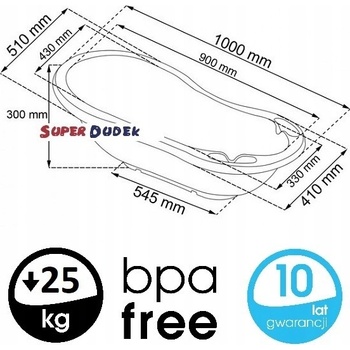 KEEEPER Vanička 84 cm Kačička severská modrá