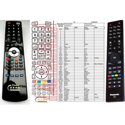 GENERAL PANASONIC 30083972, BRC0394802 - съвместимо дистанционно управление на марката General (30083972, BRC0394802)