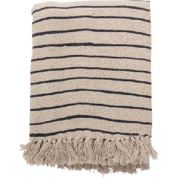 Bloomingville Шалте Eia от рециклиран материал 130 x 160 см (82051018)