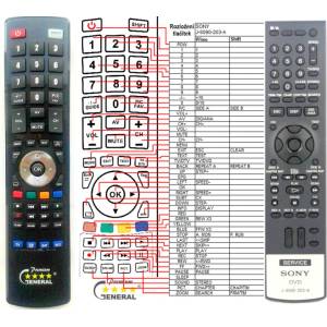 GENERAL SONY J-6090-203A SERVICE - сервизно съвместимо дистанционно управление на марката General (J-6090-203A SERVICE) Дистанционно