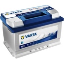 Image 1 of VARTA Blue Dynamic EFB 65Ah 650A right+ (565 500 065 D842)