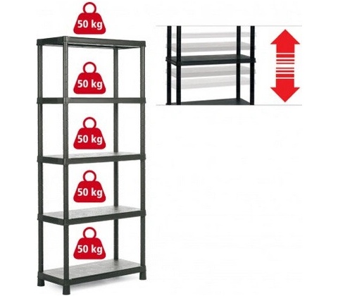 Keter Regál PLUS 80/5
