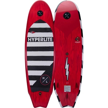 Hyperlite Landlock 2025