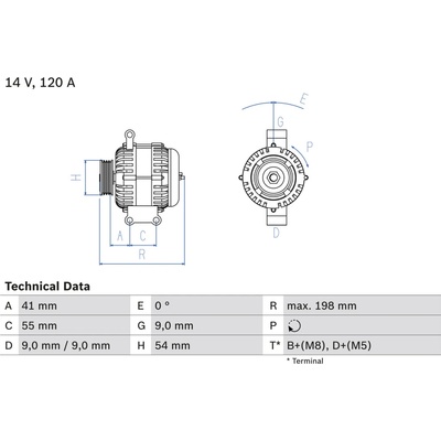 Alternátor BOSCH 0 986 083 320