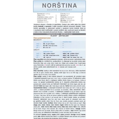Norština - souhrn gramatiky /skládačka/
