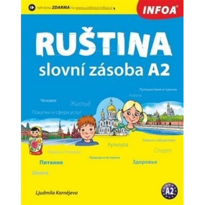 Ruština slovní zásoba A2 CZ
