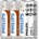 Philips R03L4F/10 - 4 бр. AAA цинкови батерии LONGLIFE 1, 5V 450mAh (P2214)