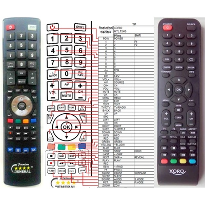 GENERAL XORO HTL-1546 - съвместимо дистанционно управление на марката General (HTL-1546)