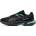 PUMA Insphere