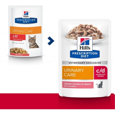 Hill's Prescription Diet C/DStress losos 12 x 85 g