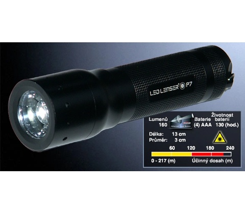 Ledlenser P7