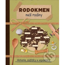 Rodokmen naší rodiny