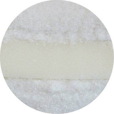 Karup Design Comfort