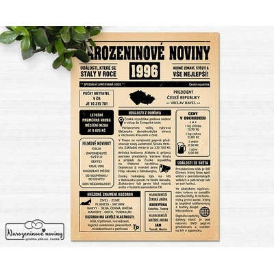 Narozeninové noviny 1996 - jednostranné