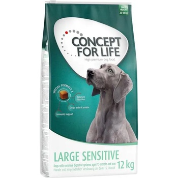 Concept for Life Large Sensitive 2x12 kg