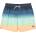 Billabong Бански гащета Billabong All Day Fade swimming shorts - Green / Blue (Mint)